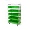 location d'armoire roulante